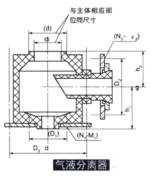 YKA型圓塊孔式石墨換熱器